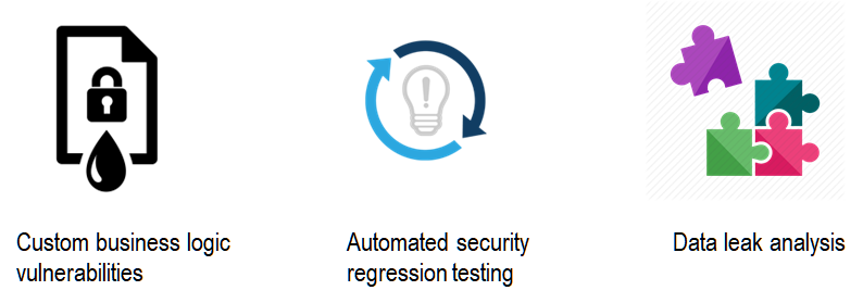 Detect business logic vulnerabilities during development with ShiftLeft ...