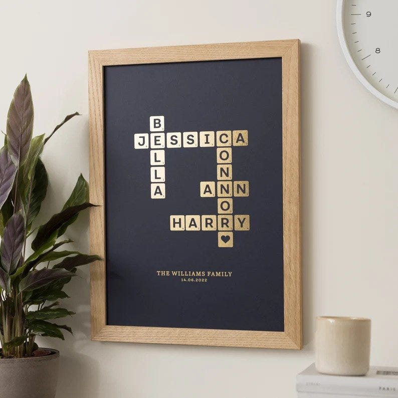 A personalised family scrabble print