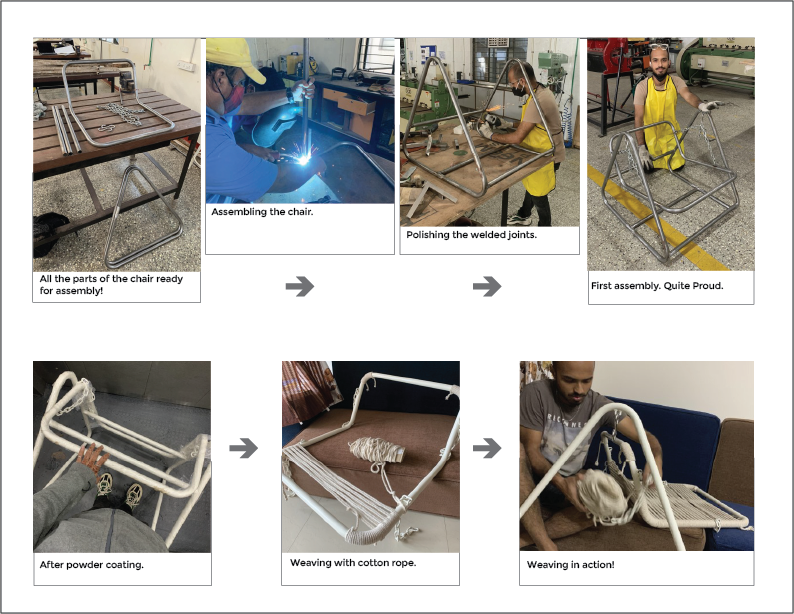this shows the step by step manufacturing of the chair part 2