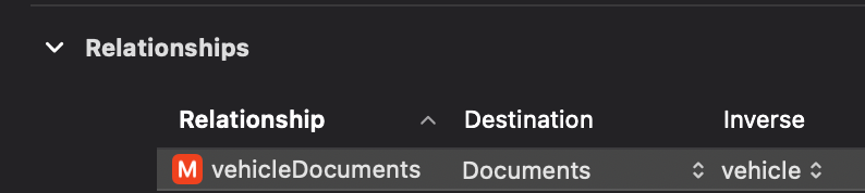 Relationship between vehicles and documents in the xcode editor