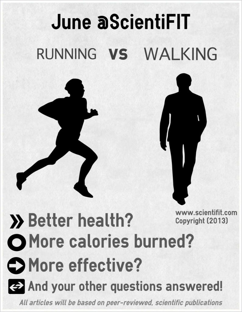 RunningVsWalking