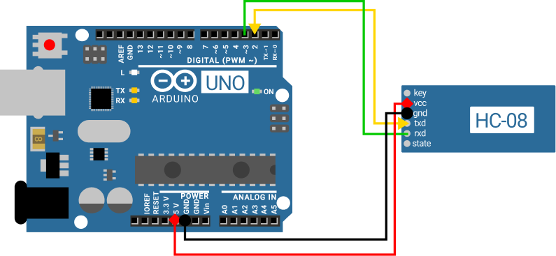 Picture with the connection between Arduno UNO and HC-08 bluetooth module