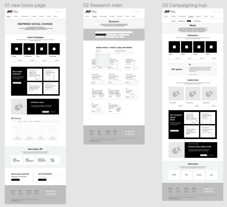 Prototypes used to prompt discussions with users. 1. home page 2. research hub 3. campaign hub