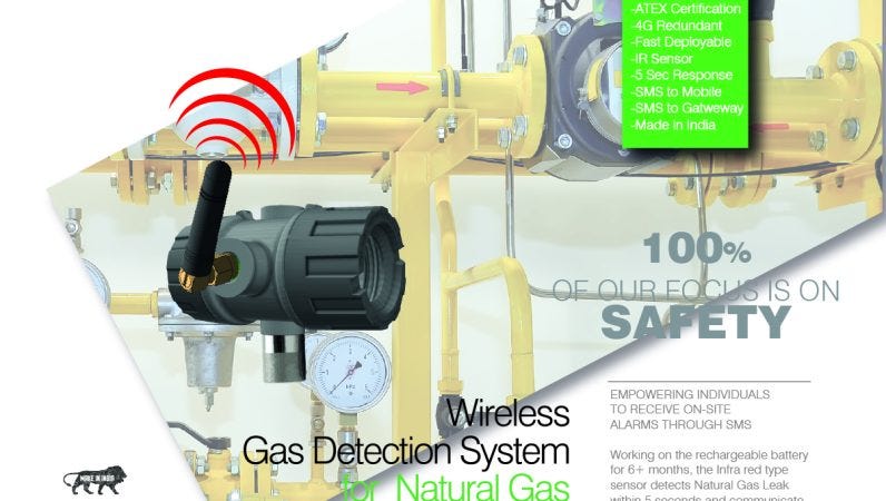 Gas Detector India