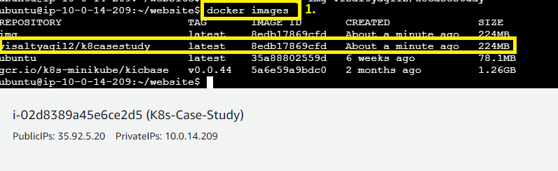 Docker Images Directory