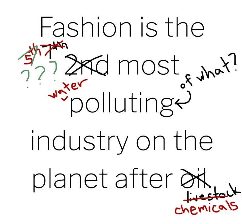 A moda é a 2ª (5ª, 7ª???) indústria mais poluidora do planeta (do que? Da água?) depois do petróleo (pecuária, química).
