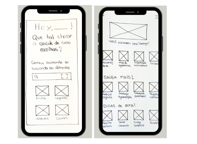 two mobile phone images with the hand-drawn lo-fi prototype inside it.