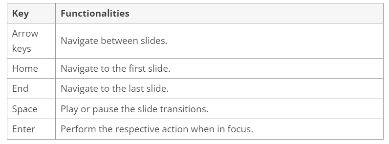 Keyboard shortcuts