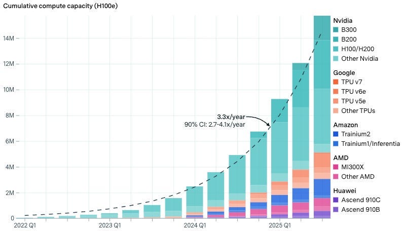ICE can track your phone and your every move