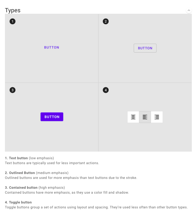 Types of Material Buttons from material.io