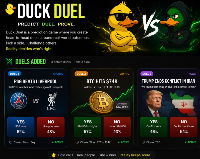 Duck Duel Is The Place To Make The Call And Duel