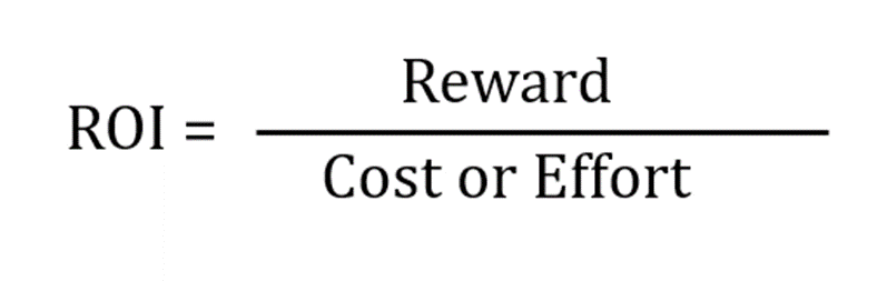 Math equation reading ROI = Reward divided by Cost or Effort