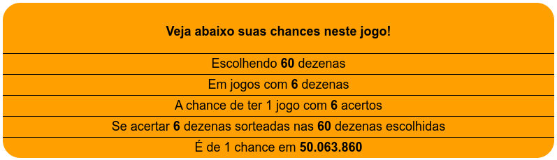 Chance de ganhar na Mega-Sena calculada pelo lotocarva.com