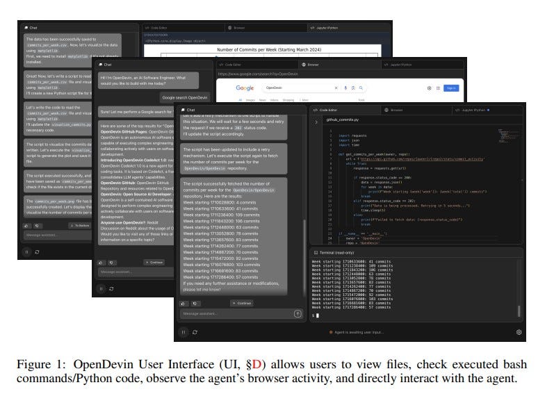 Harnessing OpenDevin: A Versatile Platform for AI-Driven Software Development and Multi-Agent…