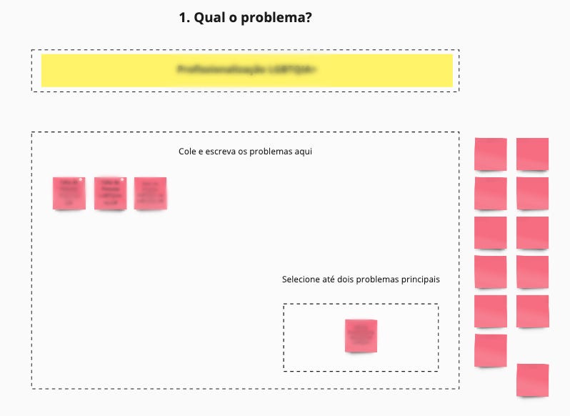 Board de dinâmica online com o titulo "1. Qual o problema?" algumas instruções e post-its