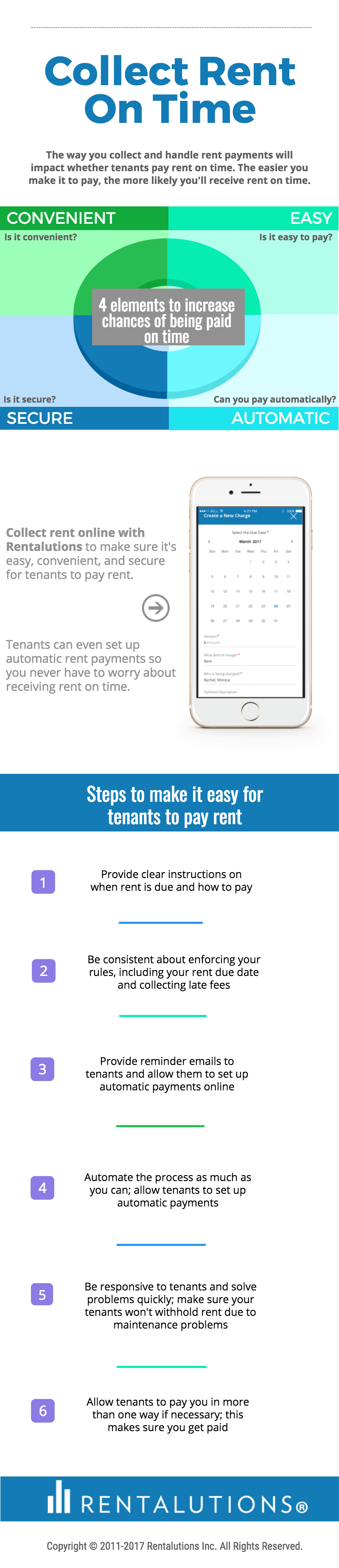 Collect Rent On Time