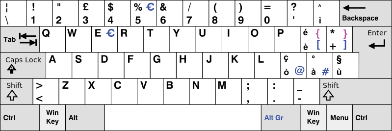 an italian keyboard layout