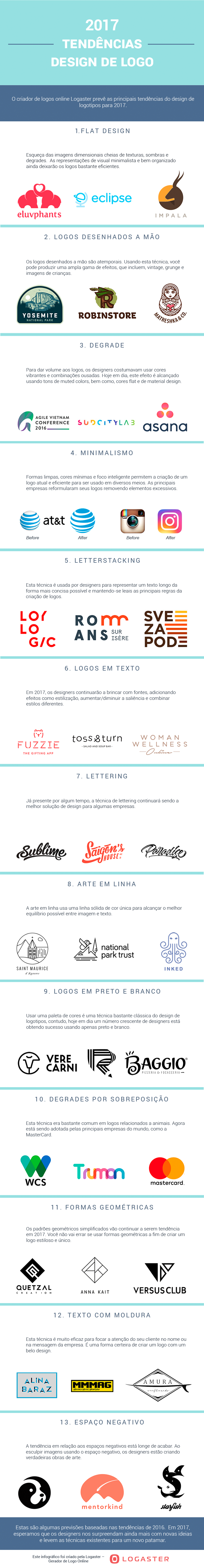 Logo Trends 2017