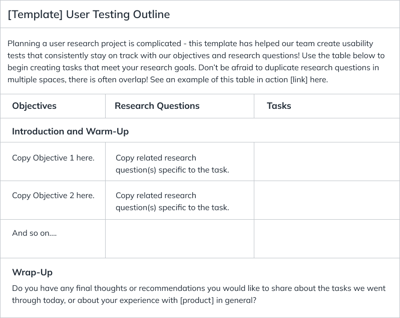 The image shows a template for planning user testing and research. It provides a structured table format with columns for Objectives, Research Questions, and Tasks. The introductory text explains that this template helps create usability tests aligned with objectives and research questions. It suggests duplicating research questions across multiple rows if needed, as there is often overlap. The table has pre-populated row sections for “Introduction and Warm-Up”, with placeholders to copy.