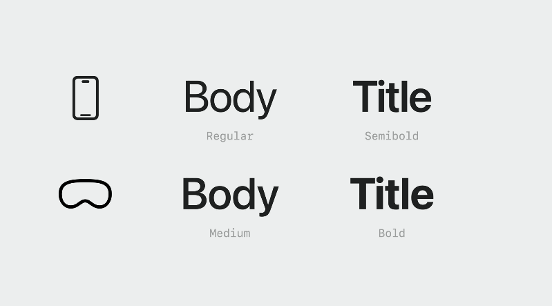 Medium and bold text styles in spatial UIs.