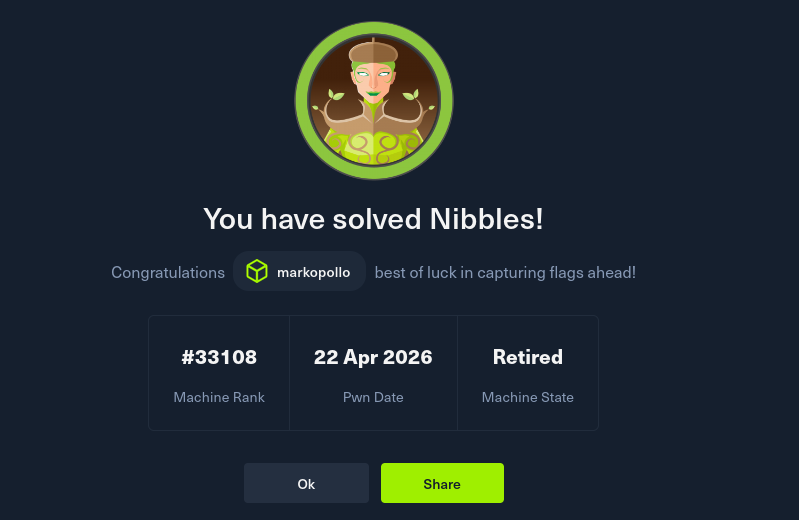 Nibbles | HackTheBox | OSCP Preparation
