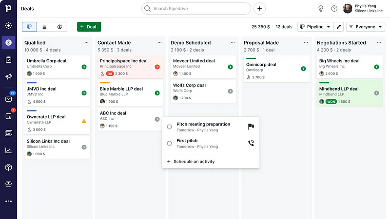 Pipedrive dashboard — Easy to Setup and Use CRM Software for Small Businesses