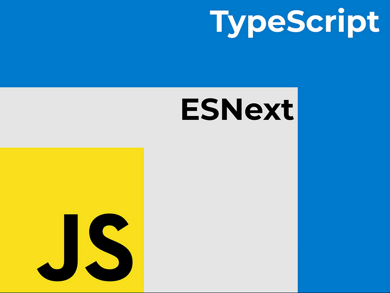 JavaScript — ESNext — TypeScript