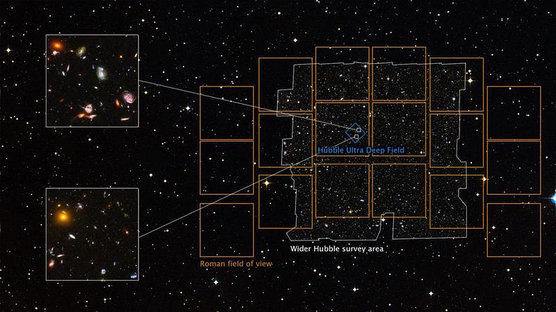 Astronomers To NASA: Please, Build This Telescope! - Big Think