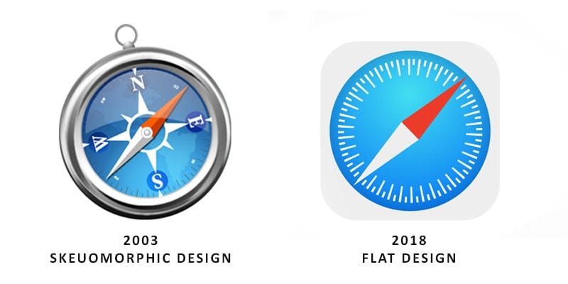 Flat design versus skeuomorphic design of Safari icon