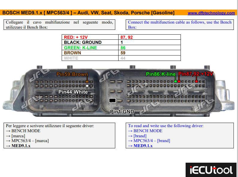 Foxflash Read and Write Audi Q7 MED9.1.1 ECU on Bench