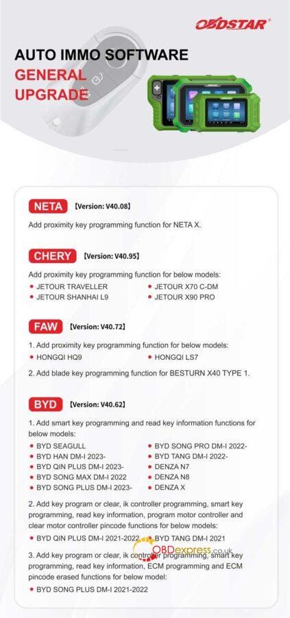 OBDSTAR AUTO IMMO and Programming Software June Upgrade