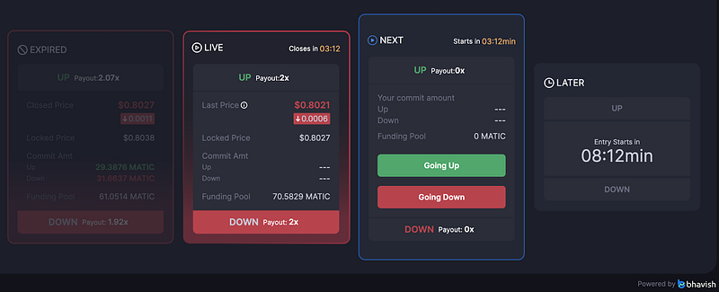 2022-09-16_QuickSwap-Upgrades-Predictions-Market-with-Bhavish-Finance-c8152180291c