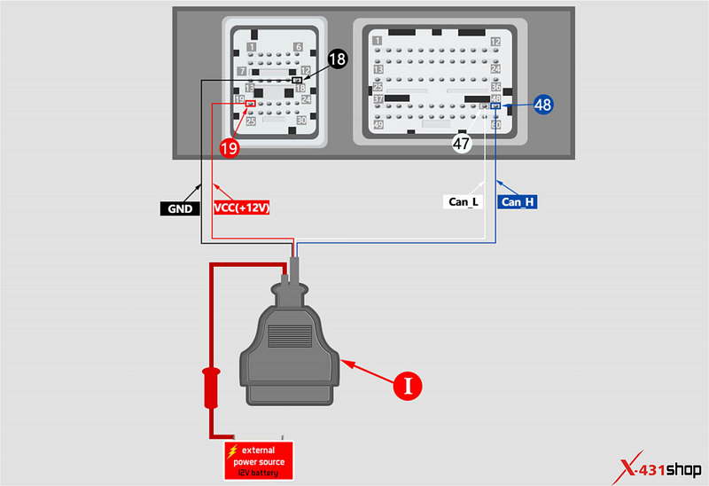 Launch X431 Tesla Cables Function and Wiring