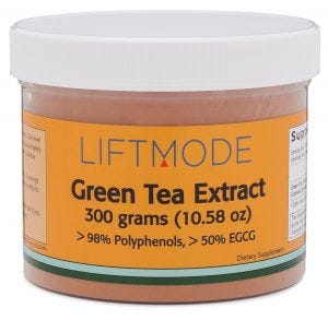 Best antioxidant and anti-inflammatory supplements
