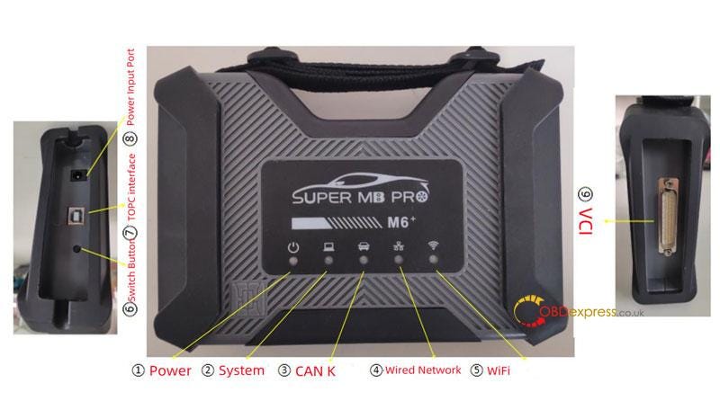 New Features Compared: SUPER MB PRO M6+ vs. M6