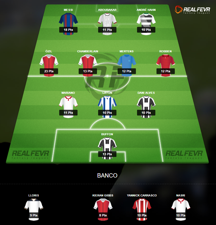 Equipa da Semana UCL jornada 3