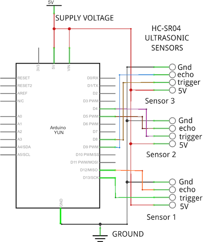 Smart parking meters tutorial - schematic diagram for the hardware circuit