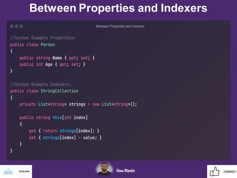Between Properties and Indexers