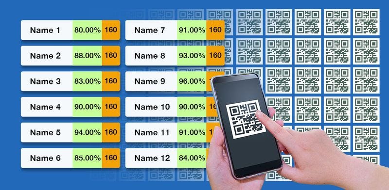 Bulk QR code for privately sending grades to each student