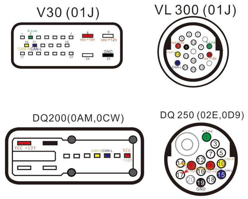 GODIAG GT107+ DSG Plus Gearbox Adaptor User Manual