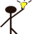 indicthreads