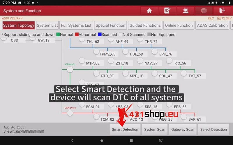 LAUNCH-X431 تابع توپولوژی