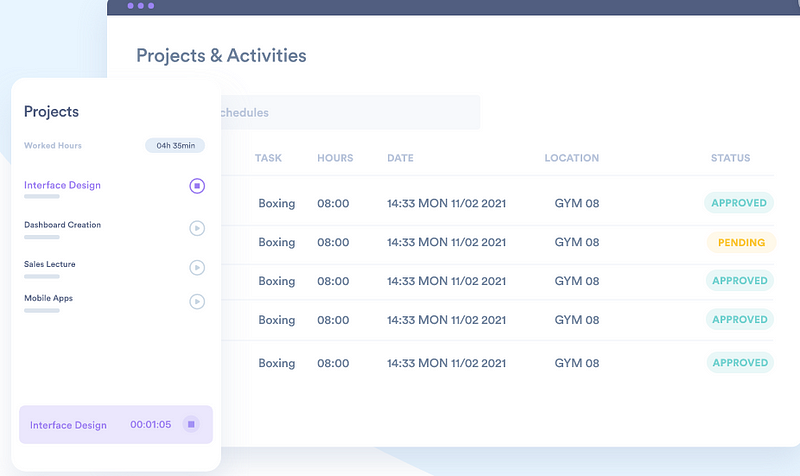 Day.io projects and activities dashboard