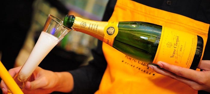 Celebrate Your Victories