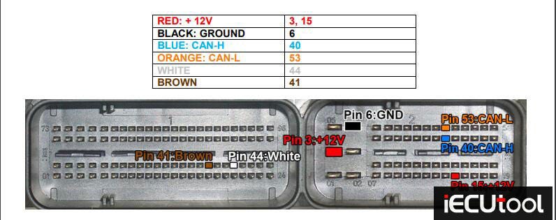 Foxflash Read and Write Discovery 4 EDC17CP11