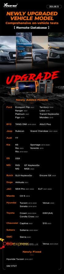 Xhorse Key Tool Plus, Max Pro Update Remote Database and OBD Database