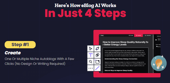 EBlog AI Review — How Does It Work?