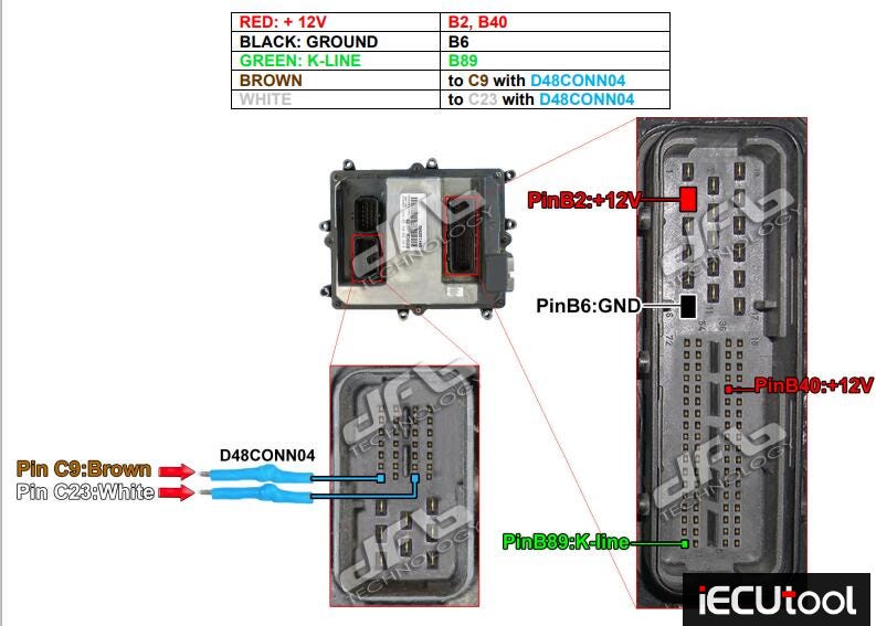 Foxflash Read and Write Iveco EDC7UC31 ECU on Bench
