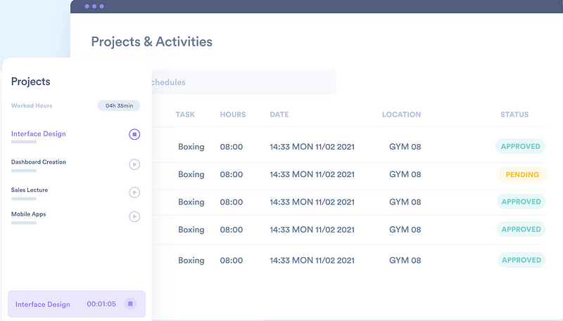 Day.io projects and activities dashboard 