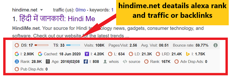 Top-10-Hindi-Blogger-in-India